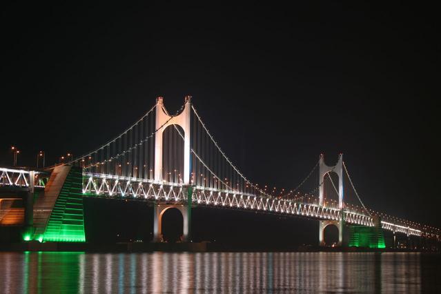 Gwangan Bridge